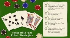 Tips For Playing Texas Hold'Em Online